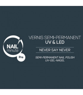 NEVER SAY NEVER 027 - Nail Minute